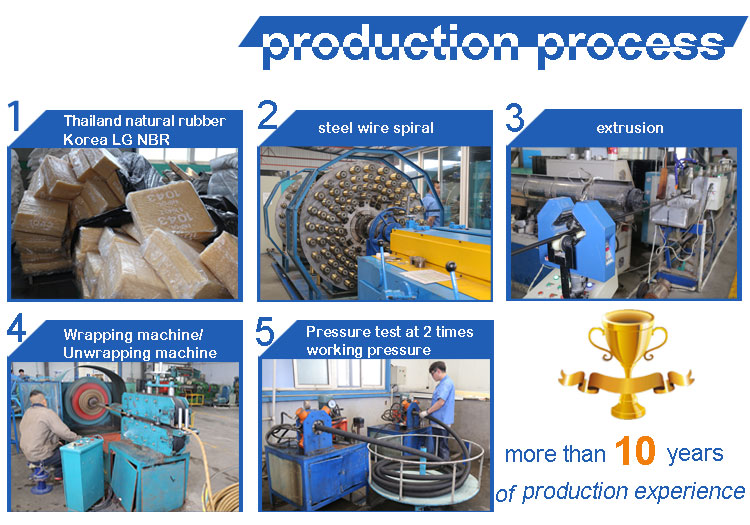 steel wire sprial.jpg steel wire sprial.jpg