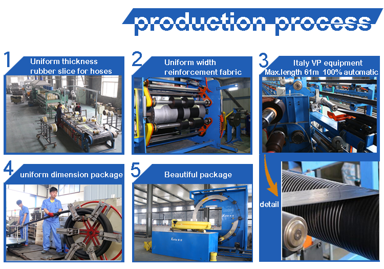 bulk-material-SD-hose.png bulk-material-SD-hose.png