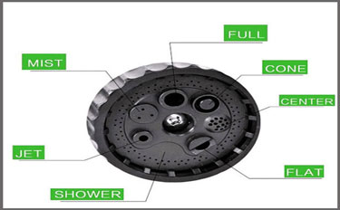 garden-hose.jpg garden-hose.jpg