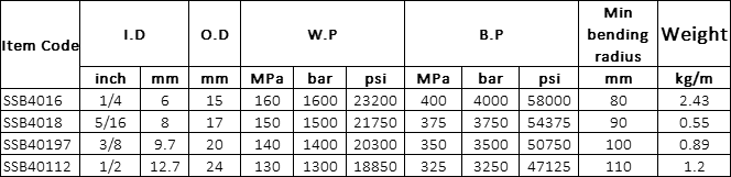 QL3B`9A`D$MXLFI3[OZN$HO.png QL3B`9A`D$MXLFI3[OZN$HO.png